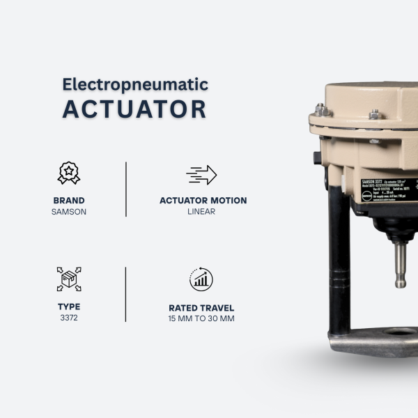 Samson type 3372 electropneumatic actuator1 600x600
