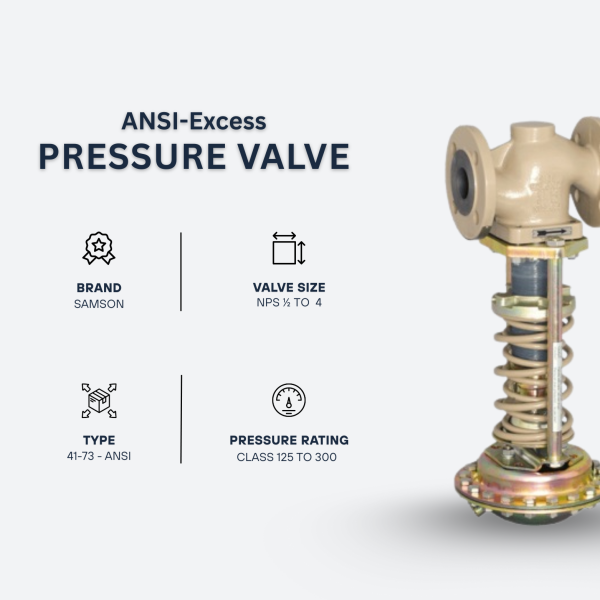Samson pressure relief valve type 41 73 iran ansi 600x600