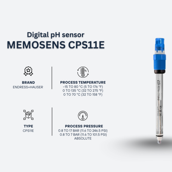 Endress hauser memosens cps11e ph sensor information 600x600