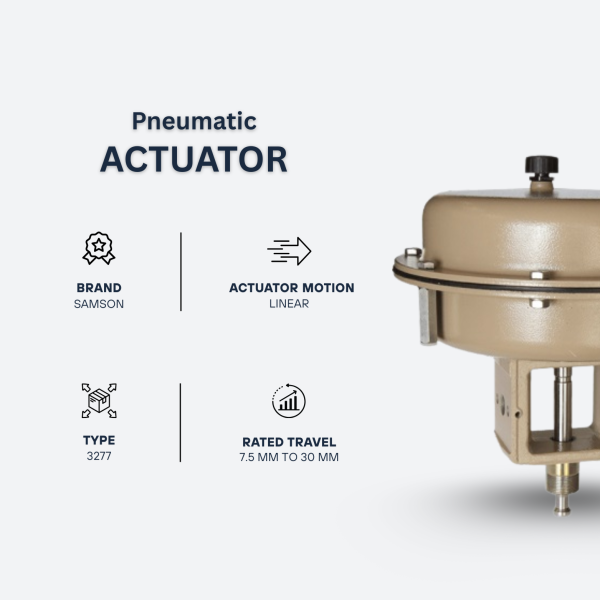 Samson type 3277 pneumatic actuator info 600x600